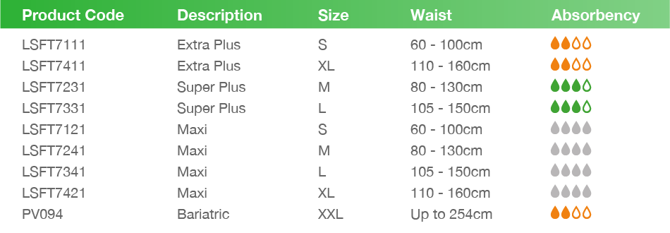 lille Suprem Fit Specification Table